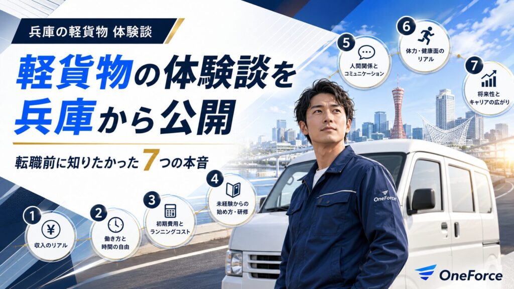 神戸の街並みと白い軽貨物車を背景に、若い男性ドライバーと収入・働き方・初期費用・研修・人間関係・体力・将来性の7項目を示した兵庫の軽貨物体験談
