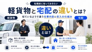 白い軽貨物車と企業配送のドライバー、個人宅で荷物を手渡す宅配員を左右に配置し、軽貨物と宅配の仕事内容・配送先・収入体系の違いを分かりやすく比較した構成